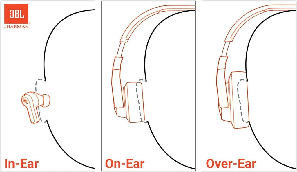 True wireless earbuds featuring JBL's signature deep bass sound.
