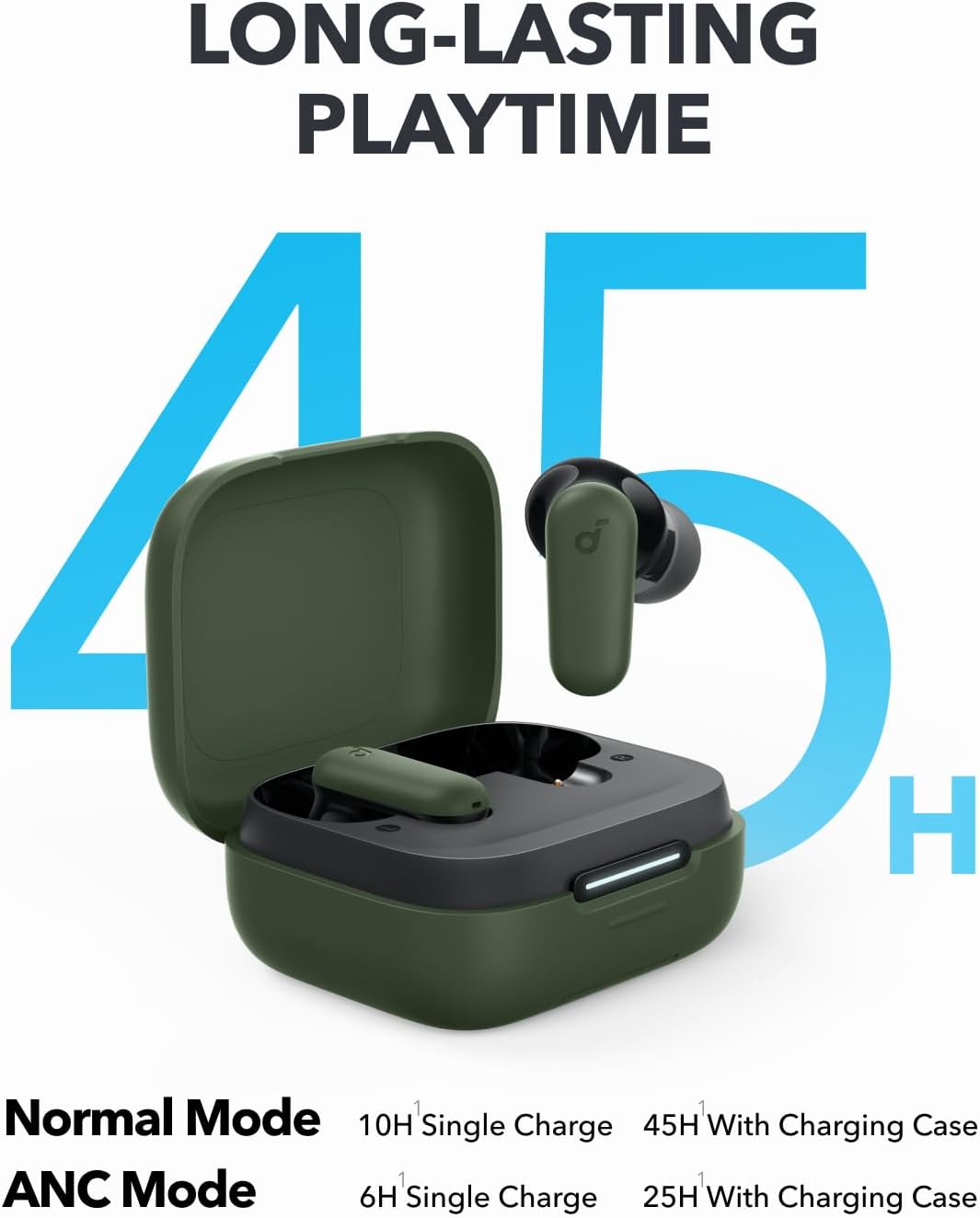 Anker Soundcore P30i Noise-Canceling Earbuds
