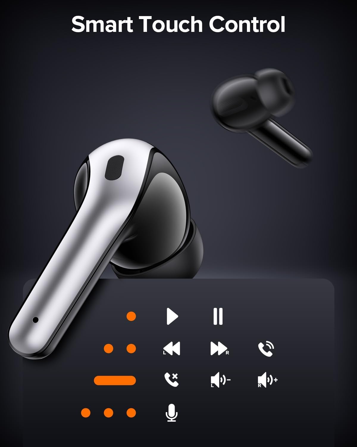 Bluetooth Earbuds: 60-Hour Battery Life, Wireless Charging Case, IPX5 Waterproof In-Ear Headphones (with Microphone)