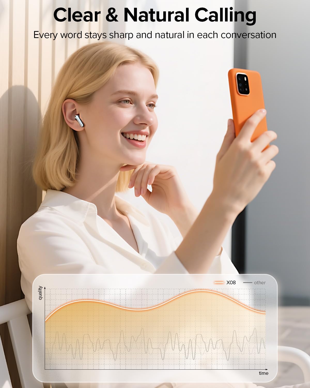 Bluetooth Earbuds: 60-Hour Battery Life, Wireless Charging Case, IPX5 Waterproof In-Ear Headphones (with Microphone)