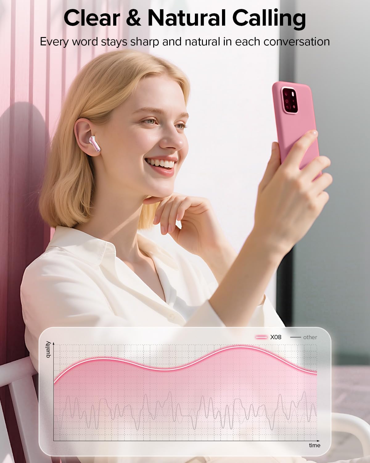 Bluetooth headphones – suitable for TVs, smartphones, laptops, and sports activities.