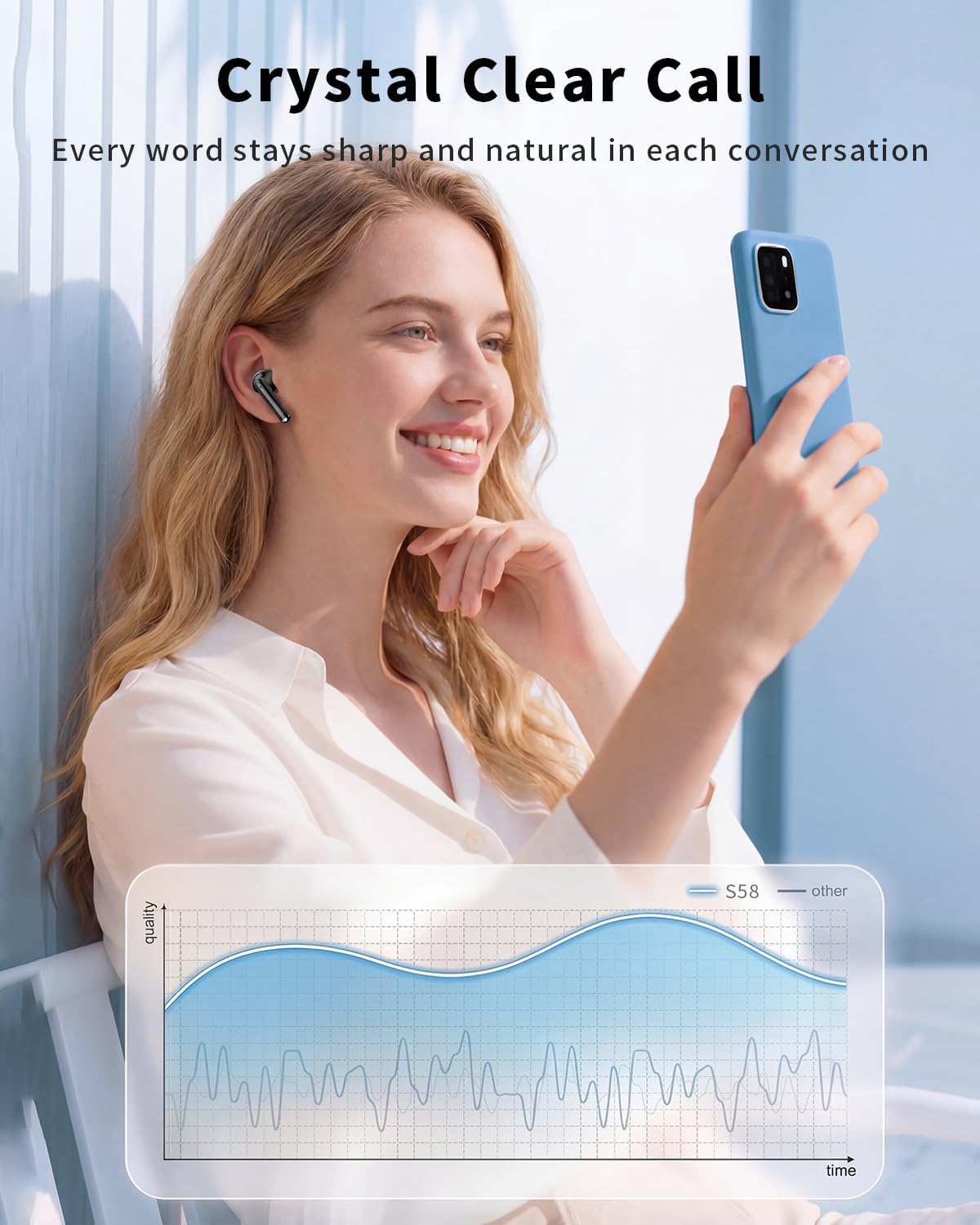 2026 model Bluetooth 5.4 headphones featuring deep bass stereo sound and a noise-canceling microphone.