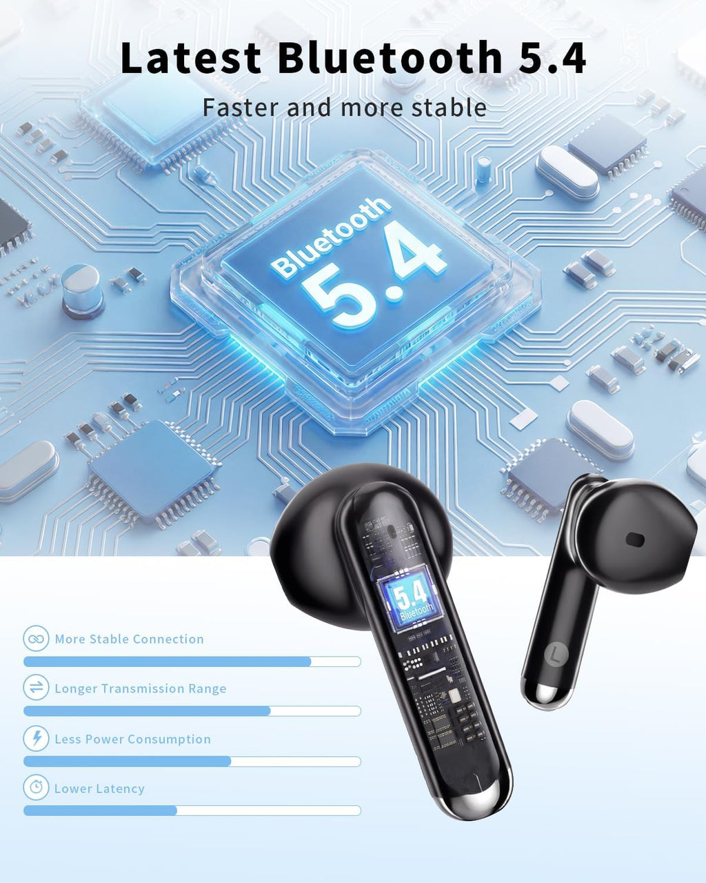 2026 model Bluetooth 5.4 headphones featuring deep bass stereo sound and a noise-canceling microphone.
