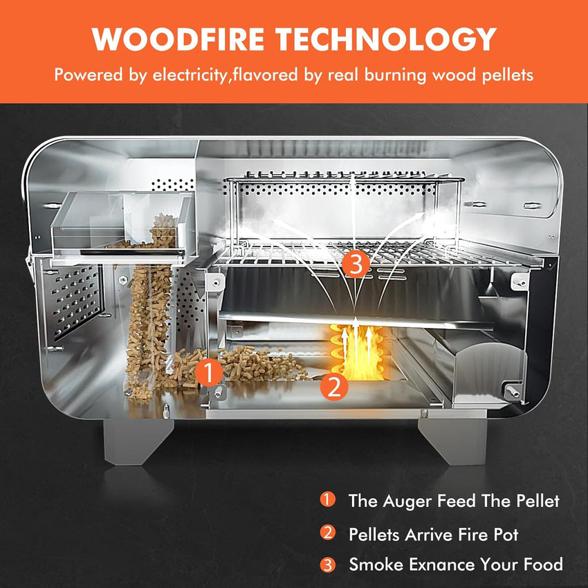 Portable Wood Pellet Grill and Smoker.Electric Outdoor 8 in 1 Tabletop Grills for RV Camping Tailgating RV Cooking BBQ. Intelligent Temperature Control and Superheated Steam Technology
